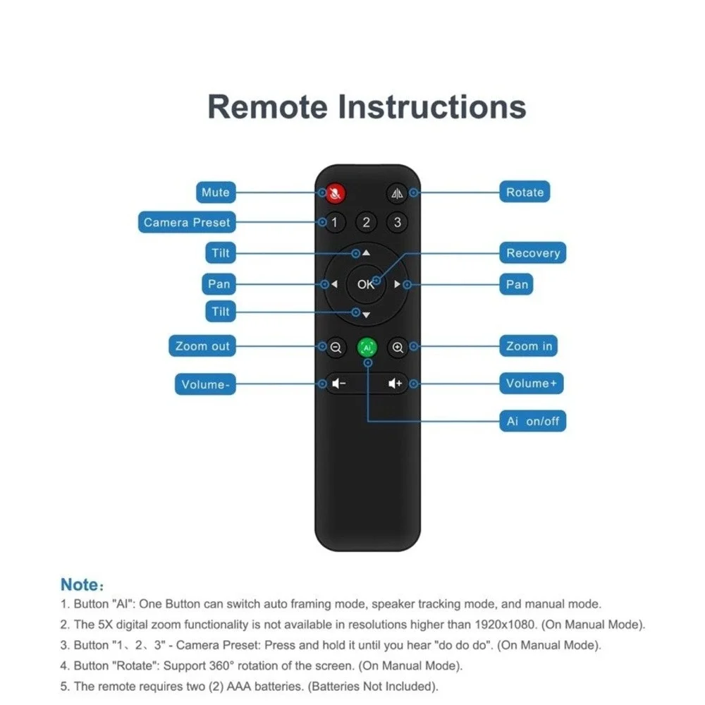 Polatab Conference Room Camera All In One 4k Webcome With Microphone And Speaker